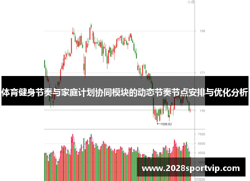 体育健身节奏与家庭计划协同模块的动态节奏节点安排与优化分析