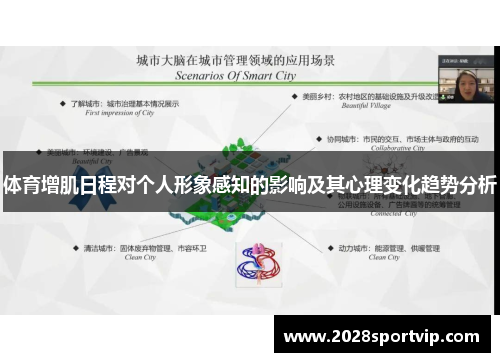 体育增肌日程对个人形象感知的影响及其心理变化趋势分析