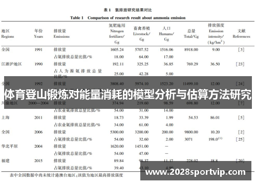 体育登山锻炼对能量消耗的模型分析与估算方法研究