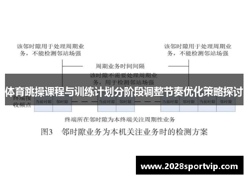 体育跳操课程与训练计划分阶段调整节奏优化策略探讨